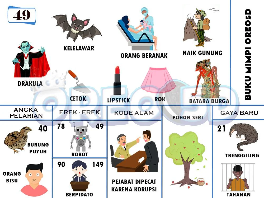 buku mimpi erek erek togel 49