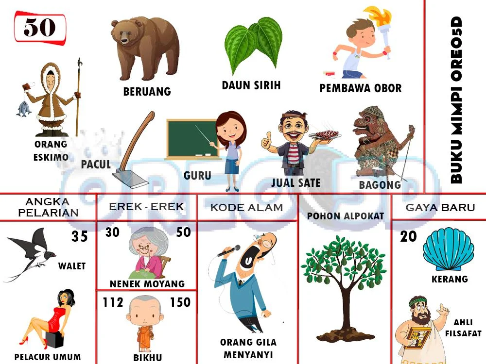 buku mimpi erek erek togel 50